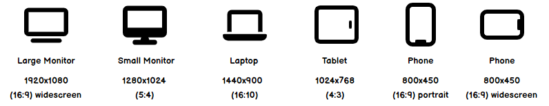 Schematic of large monitor, small monitor, laptop, tablet and mobile with their screen resolutions and aspect ratios