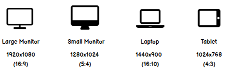 Schematic of large monitor, small monitor, laptop and tablet with their screen resolutions and aspect ratios