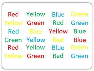 Typical Stroop task with a block of congruent and incongruent word-colour stimuli