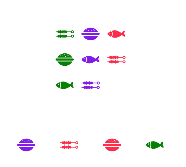 A screenshot of an exmaple relational reasoning puzzle and four possible response options.