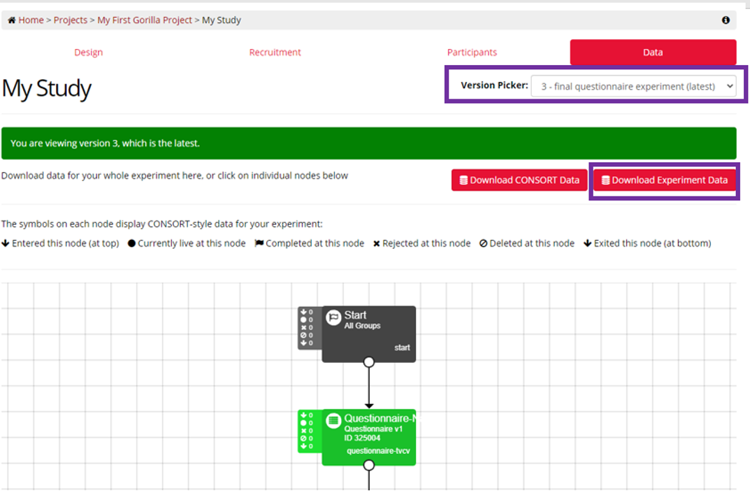 A screenshot of the Data Tab of the experiment builder. The Download Experiment Data button, and the Version Picker are highlighted with purple boxes.