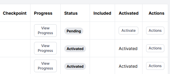 The Participant tab shows your participants as Pending or Activated