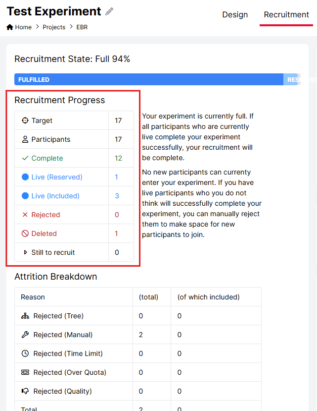A screenshot of the recruitment tab, with the recruitment progress table highlighted.