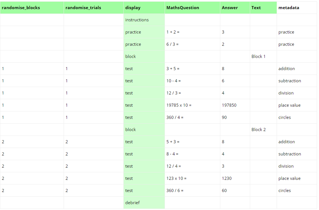 A screenshot of a spreadsheet in Task Builder 1 with an additional metadata column.