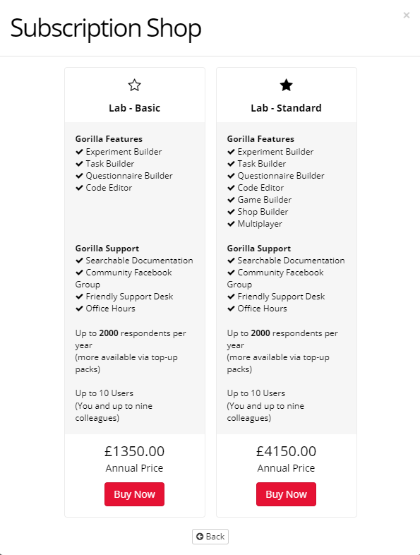 A screenshot showing Lab - Basic and Lab - Standard subscription tiers with a Buy Now button below each