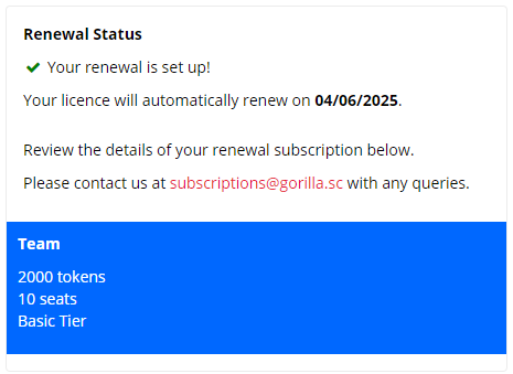 Screenshot of the Shop tab of My Subscription showing the Renewal Status section with date when renewal becomes active