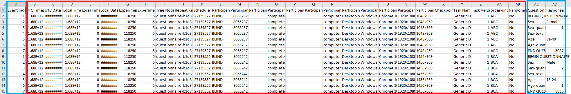Screenshot of MS Excel, columns B-AB are highlighted in red, and columns A, AC, and AD are highlighted in blue.