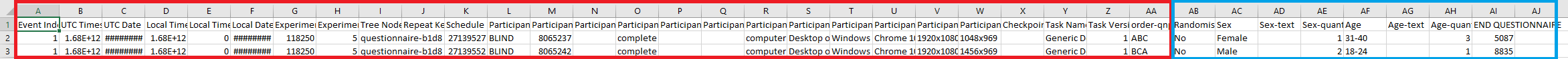 Screenshot of MS Excel, columns A-AA are highlighted in red, and columns AB-AJ are highlighted in blue.