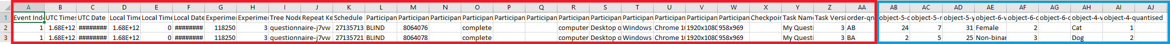 Screenshot of MS Excel, columns A-AA are highlighted in red, and columns AB-AI are highlighted in blue.