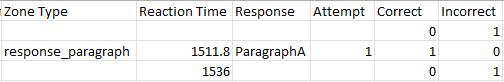 Screenshot of the metrics produced by the Response Text Paragraph Zone