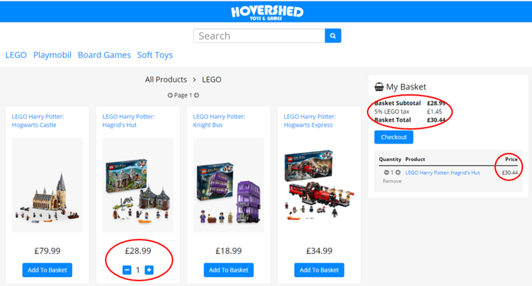A preview of the Shop, where a 5 percent tax is applied to a LEGO item. Red circles highlight the original price, how much tax has beed added, and the final priceof the product.