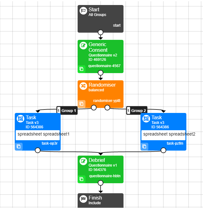A screenshot of the experiment tree after the spreadsheets have been selected for each task. The spreadsheet associated with each task node can be seen.