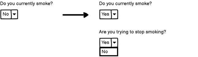 Binding Guide