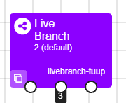 Image of a live branch node when added to the Experiment Tree