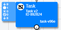 A task node as seen in the CONSORT diagram on the Data tab