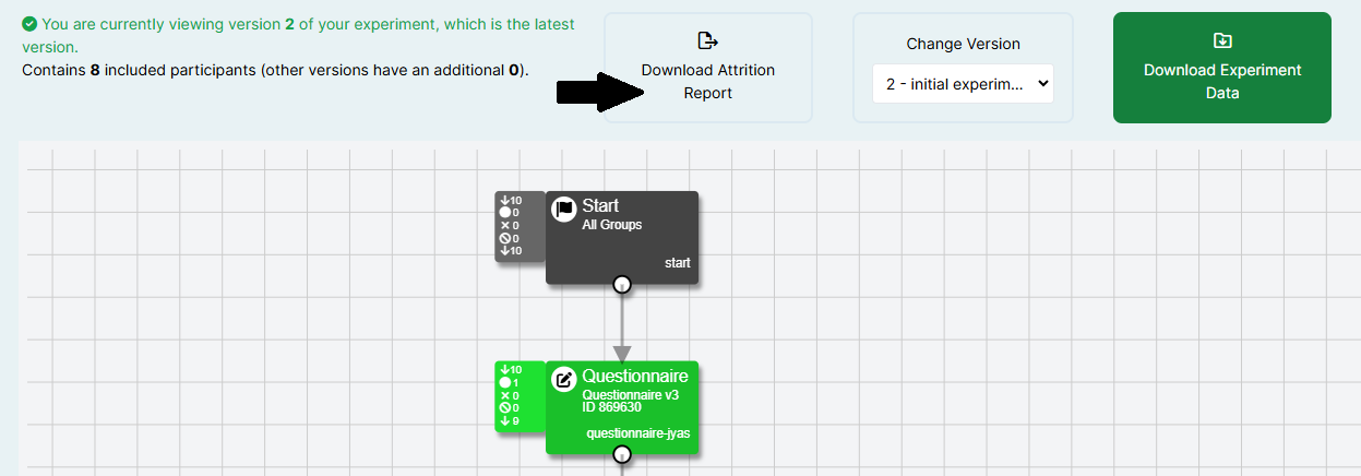 Screenshot of the Data Tab in New Experiment Builder. An arrow points to the Download Attrition Report button