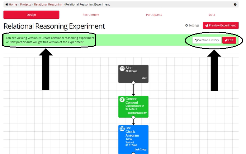 Screenshot of a committed experiment in Classic Experiment Builder. The green banner at the top of the screen and the Edit button at the top right have been highlighted