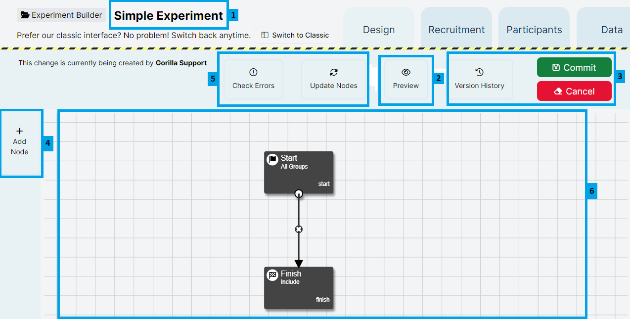 Annotated Design tab in New Experiment Builder showing the interface described below