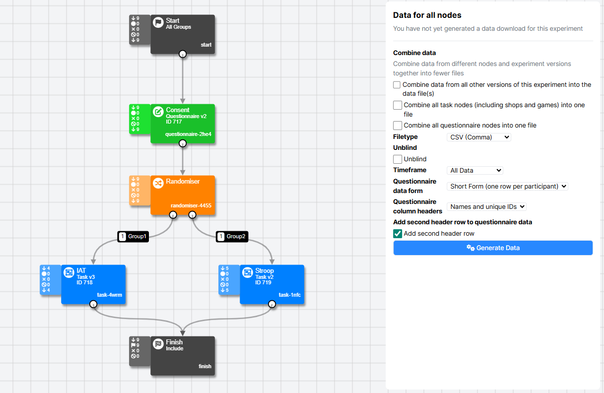 A screenshot of the data tab when generating data for the first time.