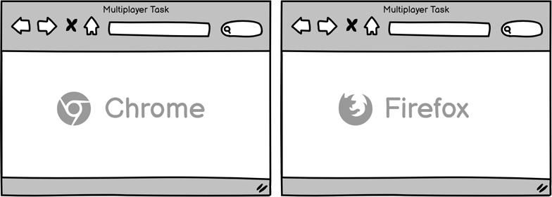 Schematic of a preview of a 2-person multiplayer task. One player's view is being previewed in Chrome, the other in Firefox