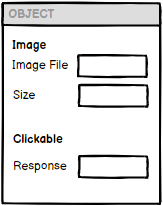 Schematic of an object containing Image component (settings Image File and Size), and Clickable component (setting Response)