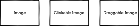 Schematic of 3 elements represented by boxes: 'Image', 'Clickable Image', and 'Draggable Image'