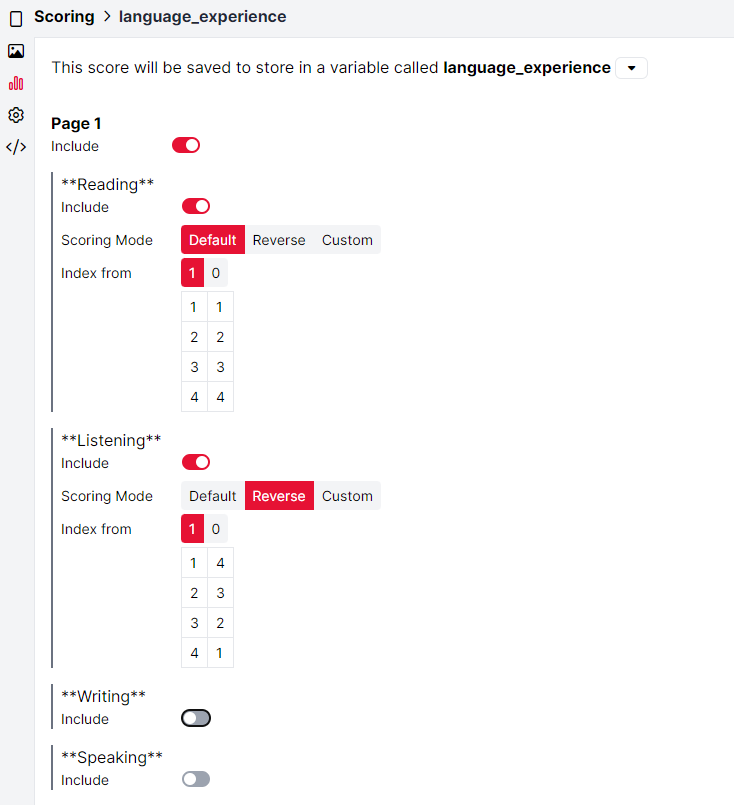 Scoring tab when you have switched the toggle to include the first two items of page 1