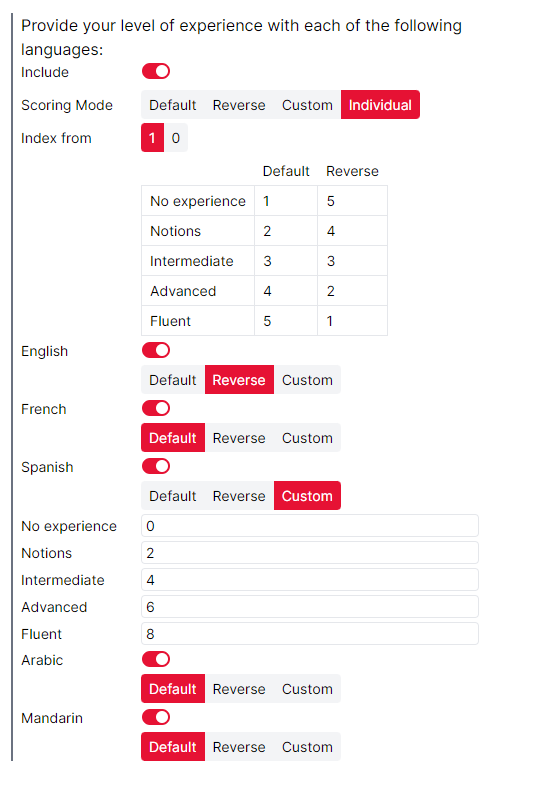 Scoring tab when you have decided to score multiple elements of one questionnaire object individually