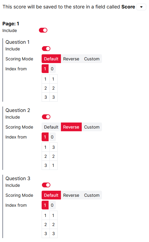 Screenshot of Scoring tab with Questions 1 and 3 scored in Default mode and Question 2 scored in Reverse mode