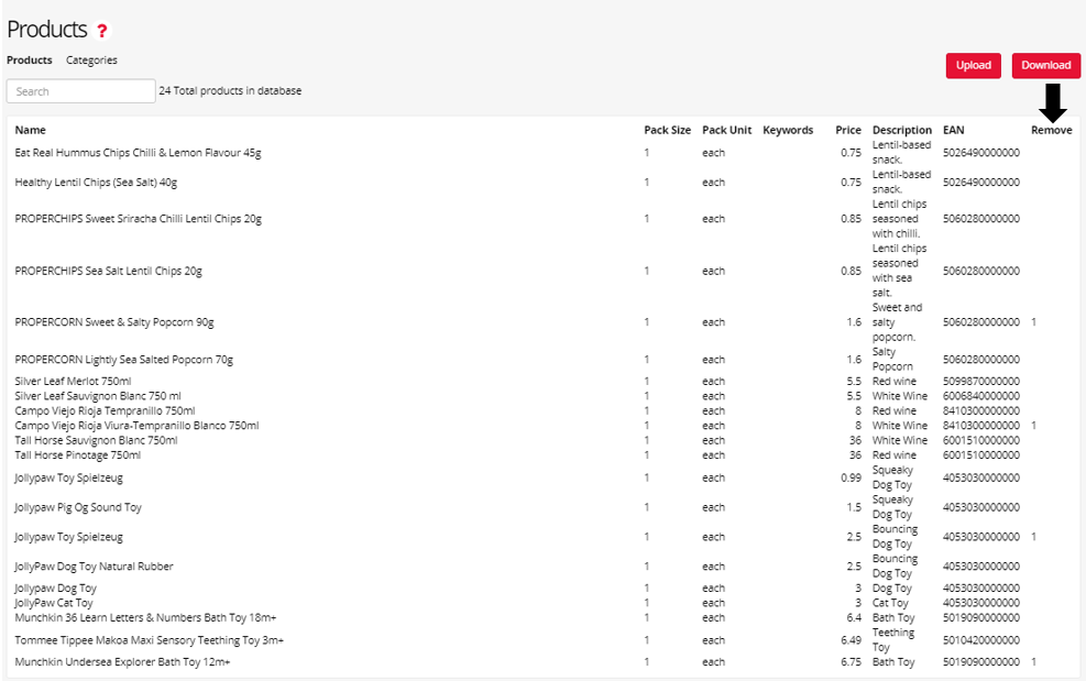 A screenshot of the Products tab in the Shop Builder. An arrow points to the Remove column.