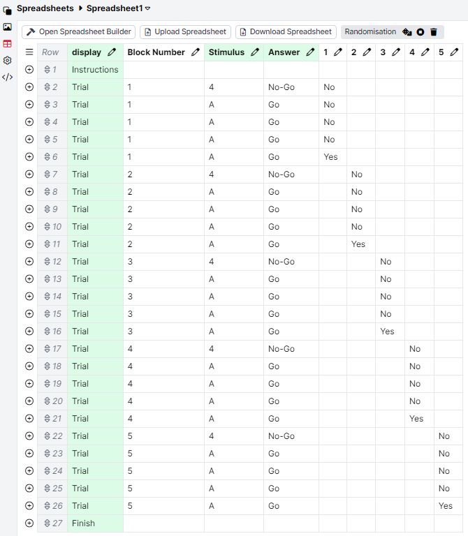 Screenshot of the spreadsheet set up for inserting an individual attention check, once in multiple blocks.