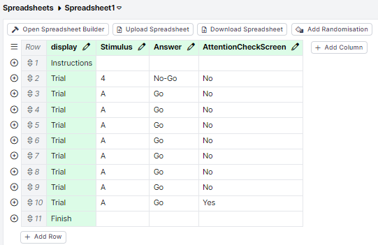 Screenshot of the spreadsheet tab in the task. The “AttentionCheckScreen” column is filled with eight “no” values and one “yes” value.