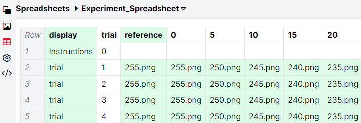 A screenshot of the spreadsheet, showing columns display, trial, reference, and 0-20. In the first row, the reference column contains 255.png, the 0 column contains 255.png, the 5 column contains 250.png, etc.