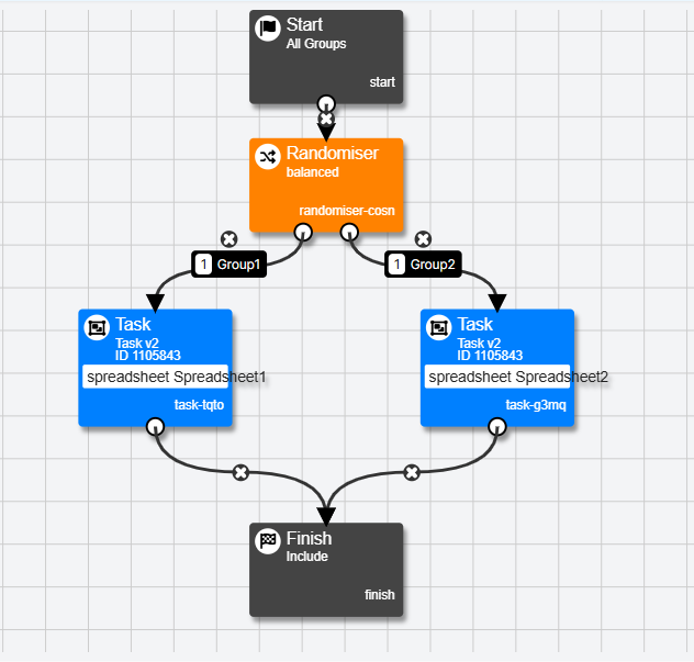 Screenshot of two task nodes in an experiment. For each node, a different spreadsheet name is shown.