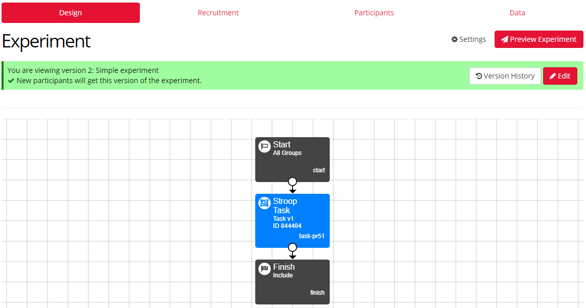 Screenshot of the Experiment Builder showing a simple experiment with a Stroop Task node added between the Start and Finish nodes