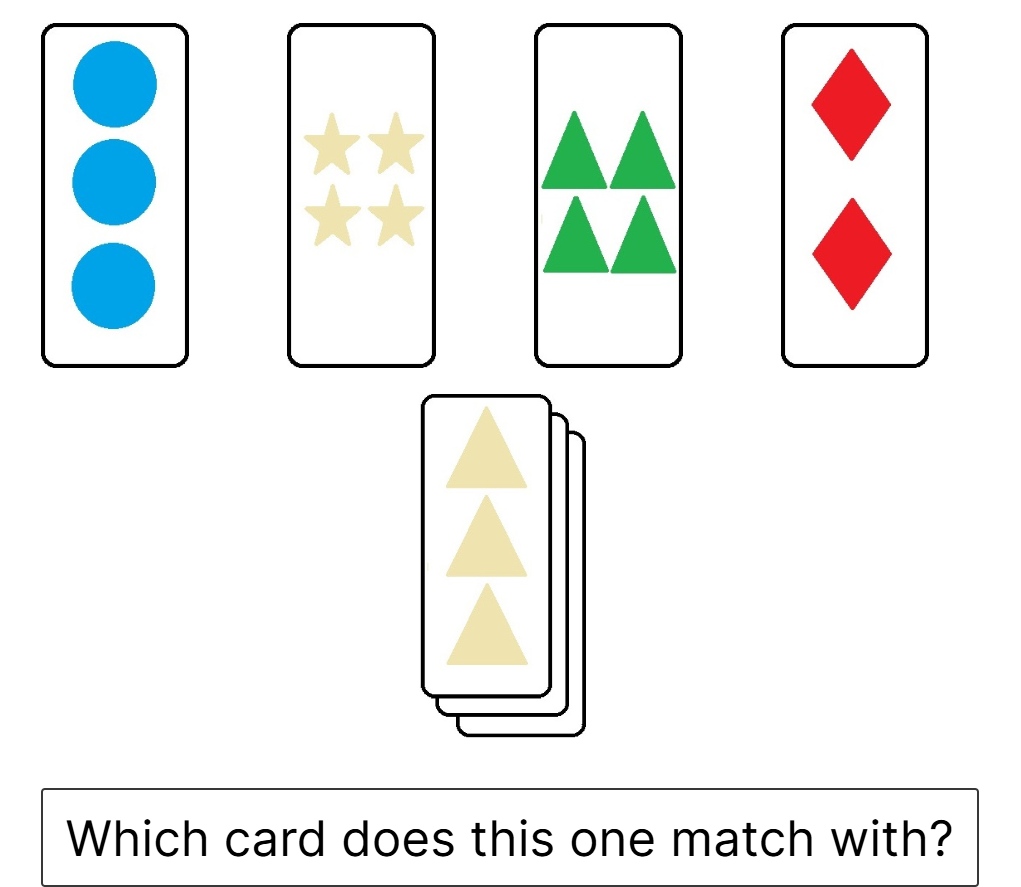 Screenshot of a trial from the Wisconsin Card Sorting Task