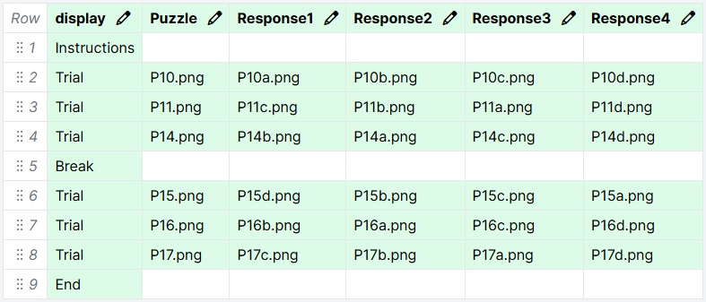 Screenshot of a spreadsheet where display column contains Instructions, Trial three times, Break, Trial three times, and End. Puzzle, Response1, Response2, Response3, and Response columns contain different image filenames on each row