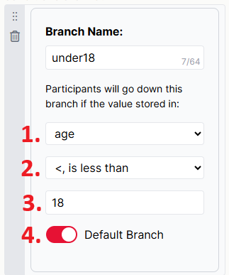 Screenshot of the Branch Node settings numbered from 1 to 4