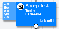 Screenshot of a task node in a CONSORT diagram. All numbers next to the CONSORT icons on the left are 0