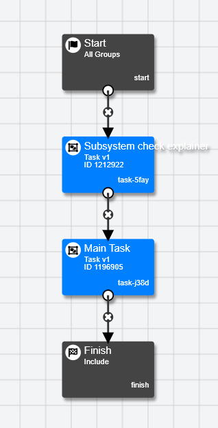 A screenshot of a Gorilla Experiment where participants first complete a subsystems check explainer followed by the main task.